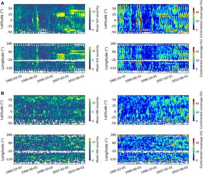 Spatial and Temporal Global Patterns of Drought Propagation